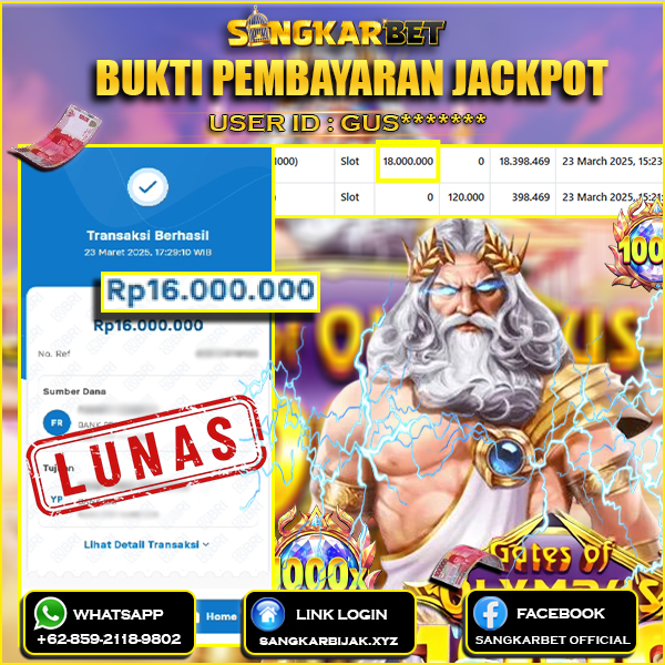 SANGKARBET