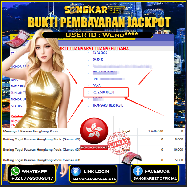 SANGKARBET