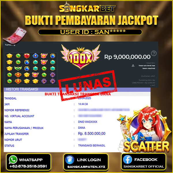 SANGKARBET
