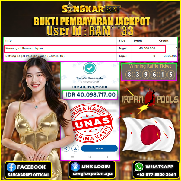 SANGKARBET