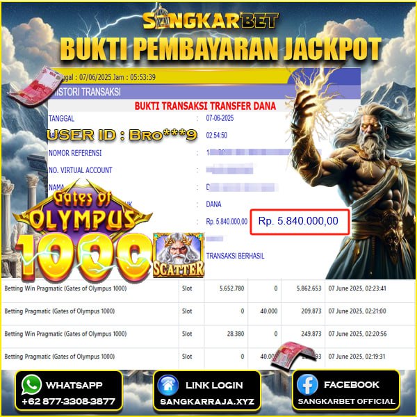 SANGKARBET
