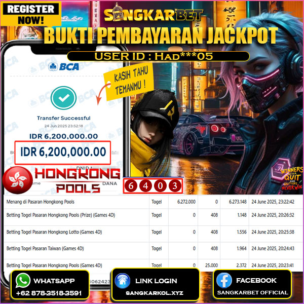 SANGKARBET