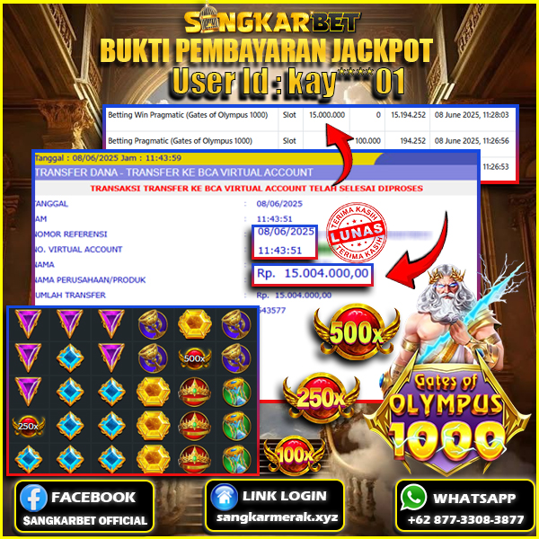 SANGKARBET