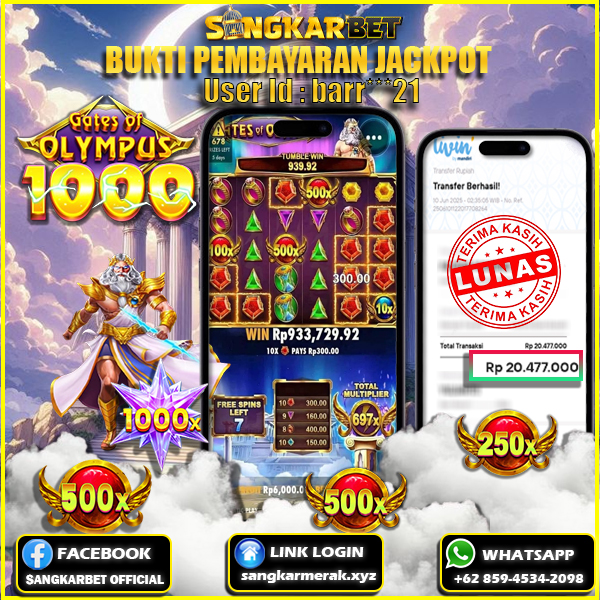 SANGKARBET