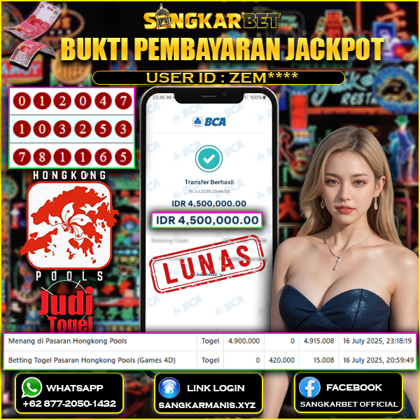 SANGKARBET