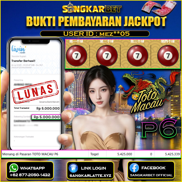 SANGKARBET