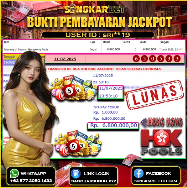 SANGKARBET