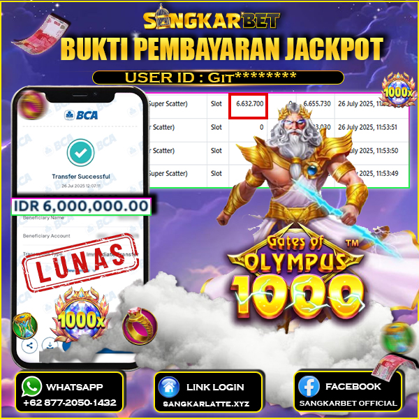 SANGKARBET