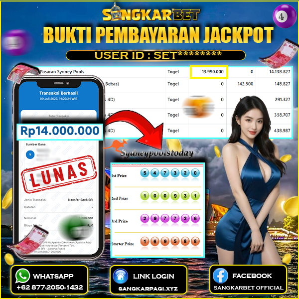 SANGKARBET