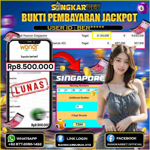 SANGKARBET