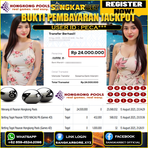 SANGKARBET