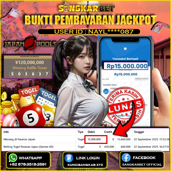 SANGKARBET