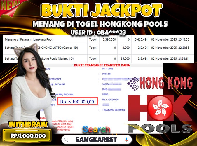 SANGKARBET