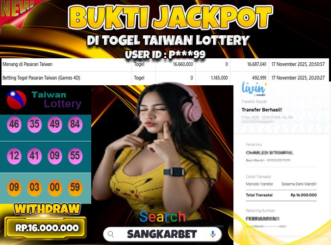 SANGKARBET