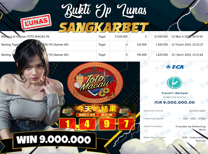 SANGKARBET