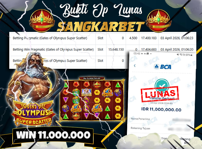 SANGKARBET
